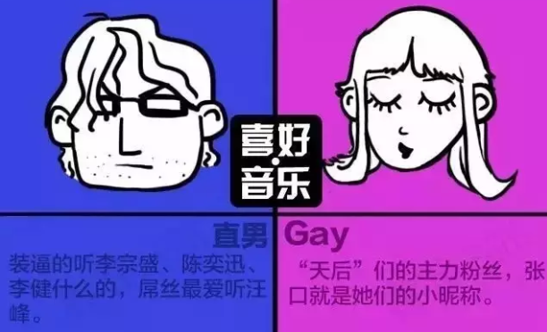 如何鉴别GAY与直男？挺准的！ - 51虹马