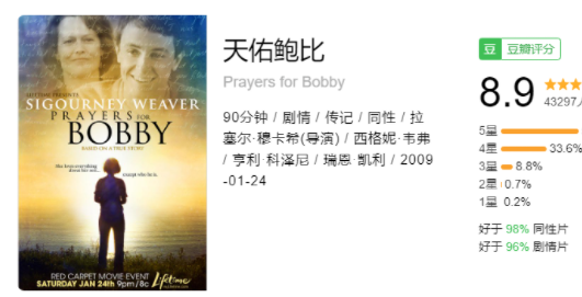 5.17｜我是男生，只是我也喜欢男生而已！ - 51虹马