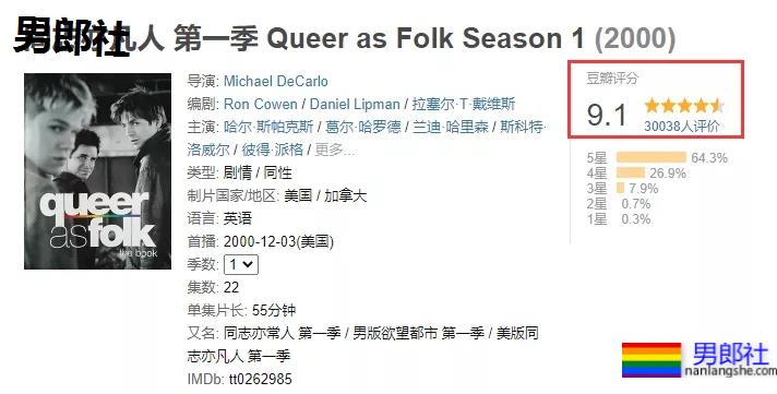 【盘点】十大必看同志欧美剧，豆瓣高分推荐-51虹马