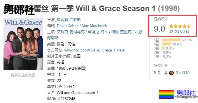 【盘点】十大必看同志欧美剧，豆瓣高分推荐 - 51虹马