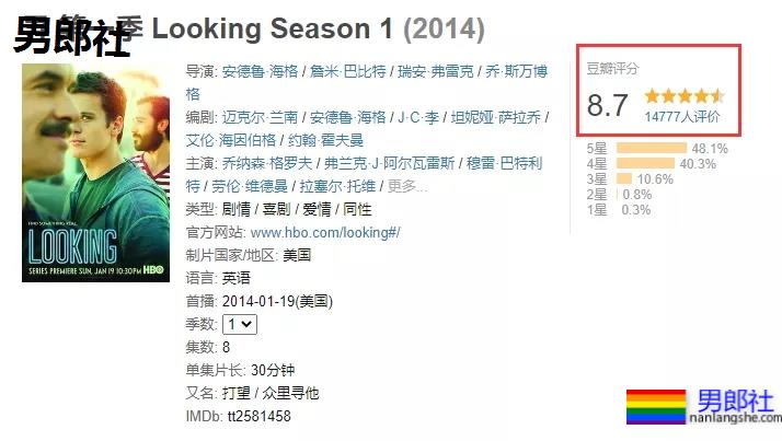 【盘点】十大必看同志欧美剧，豆瓣高分推荐 - 51虹马