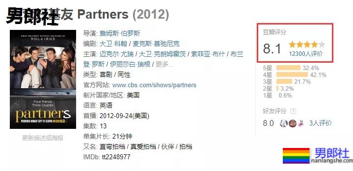 【盘点】十大必看同志欧美剧，豆瓣高分推荐 - 51虹马