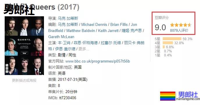 【盘点】十大必看同志欧美剧，豆瓣高分推荐 - 51虹马
