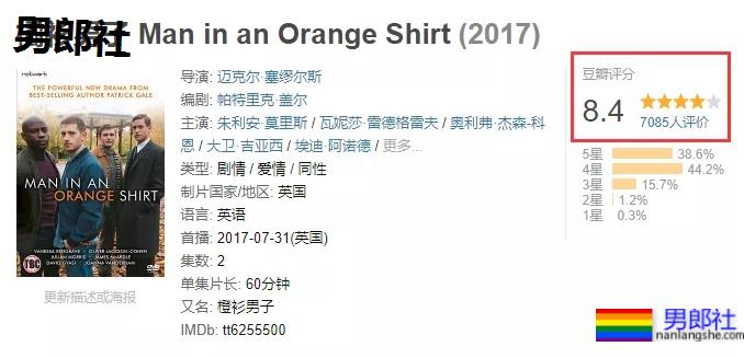 【盘点】十大必看同志欧美剧，豆瓣高分推荐 - 51虹马