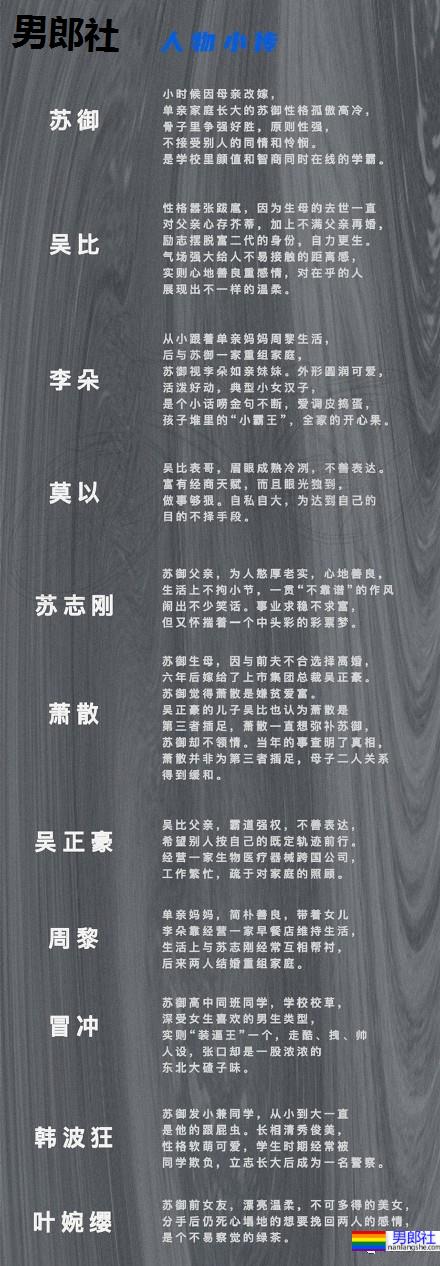 《上瘾》确定翻拍，这部剧真香了！ - 51虹马