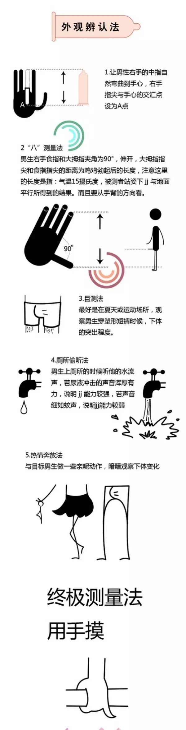 测量丁丁长度终极方法，男生通用。 - 51虹马