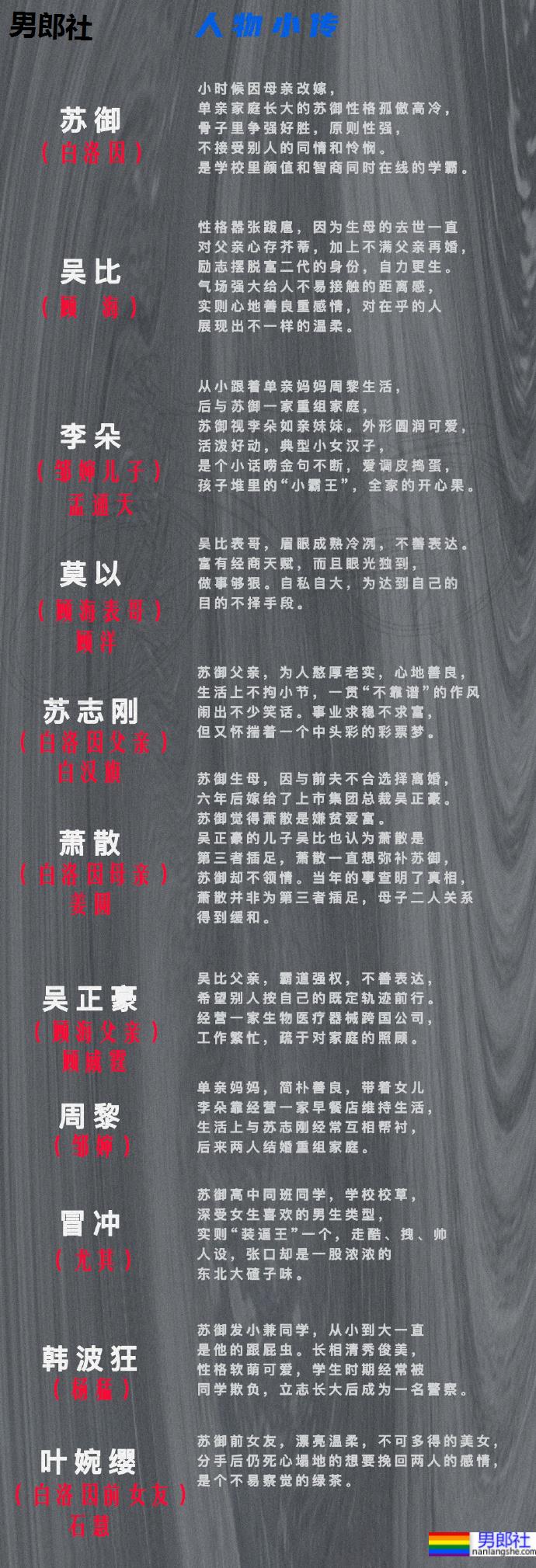 新版《上瘾》，看吗？ - 51虹马