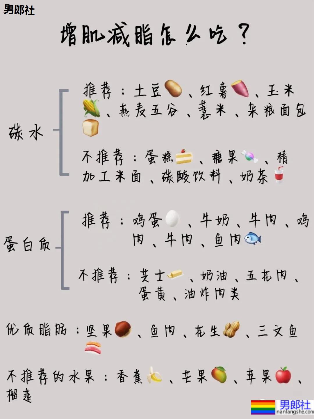 发现一枚白嫩干净的腹肌网红博主，99%网友的沦陷了！ - 51虹马