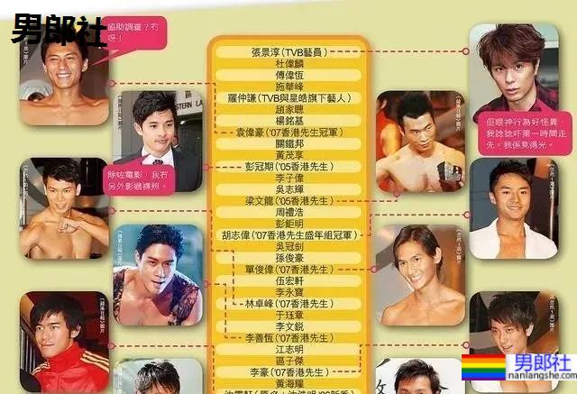 港版“刘姥姥”非礼男星拍裸照入狱，今与20岁小鲜肉约会 - 51虹马