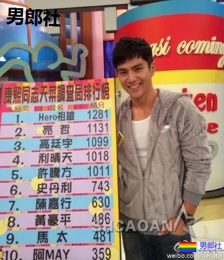 昔日天菜祖雄变这样了,家暴后人气暴跌,拍男体写真想翻红… - 51虹马 昔日天菜祖雄变这样了,家暴后人气暴跌,拍男体写真想翻红… - 51虹马