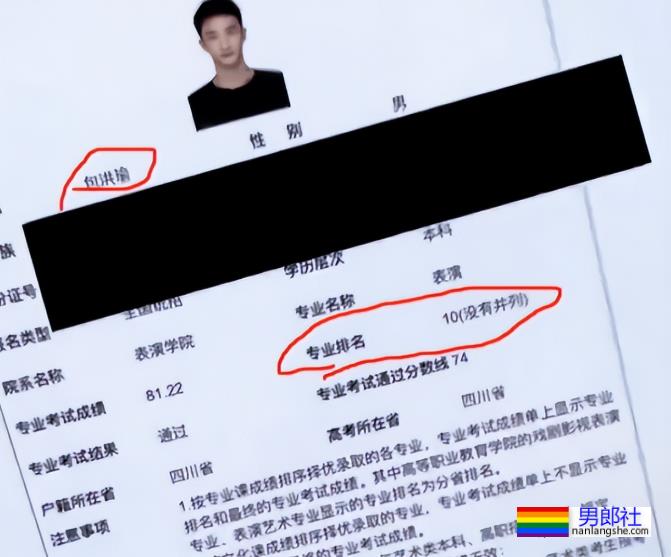 成都小帅哥夺上戏艺考状元火了，这颜值怎么样？ - 51虹马